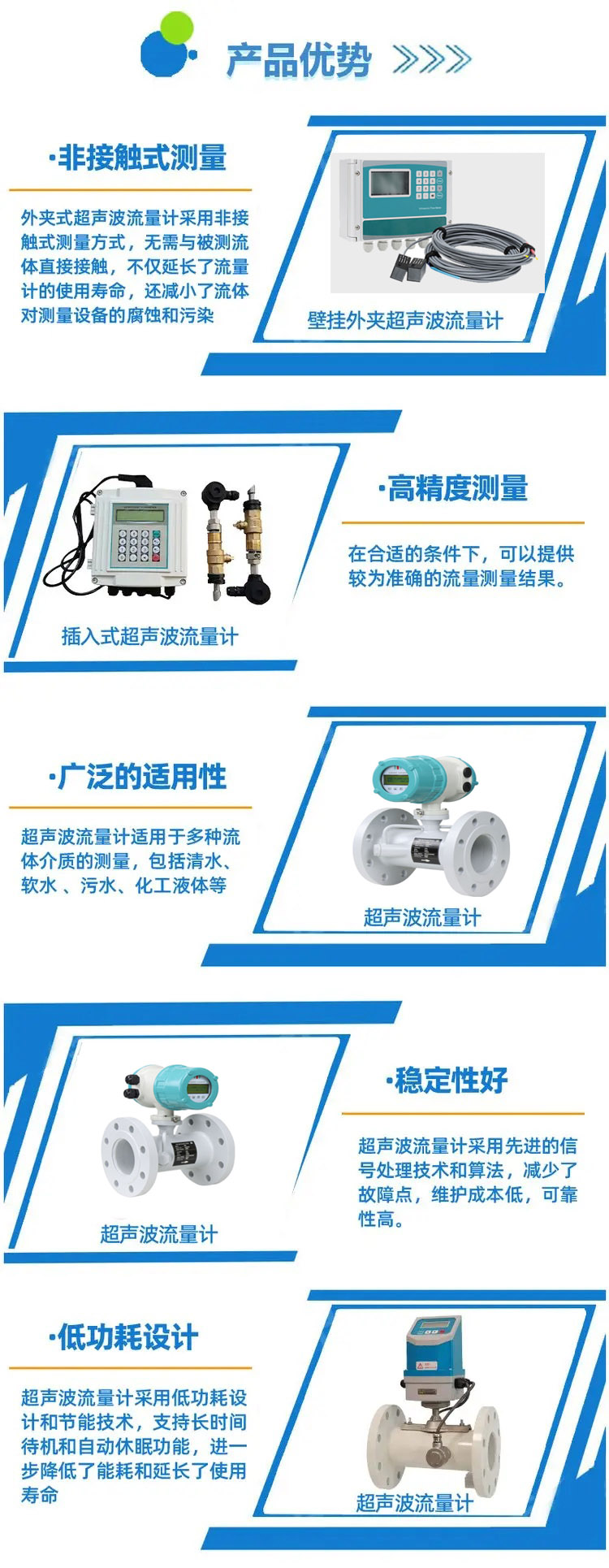 超聲波流量計(jì)03 超聲波流量計(jì)03